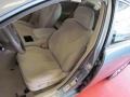 Aloe Green Metallic - Camry LE Photo No. 14