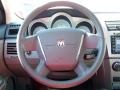 Sunburst Orange Pearl - Avenger SXT Photo No. 15
