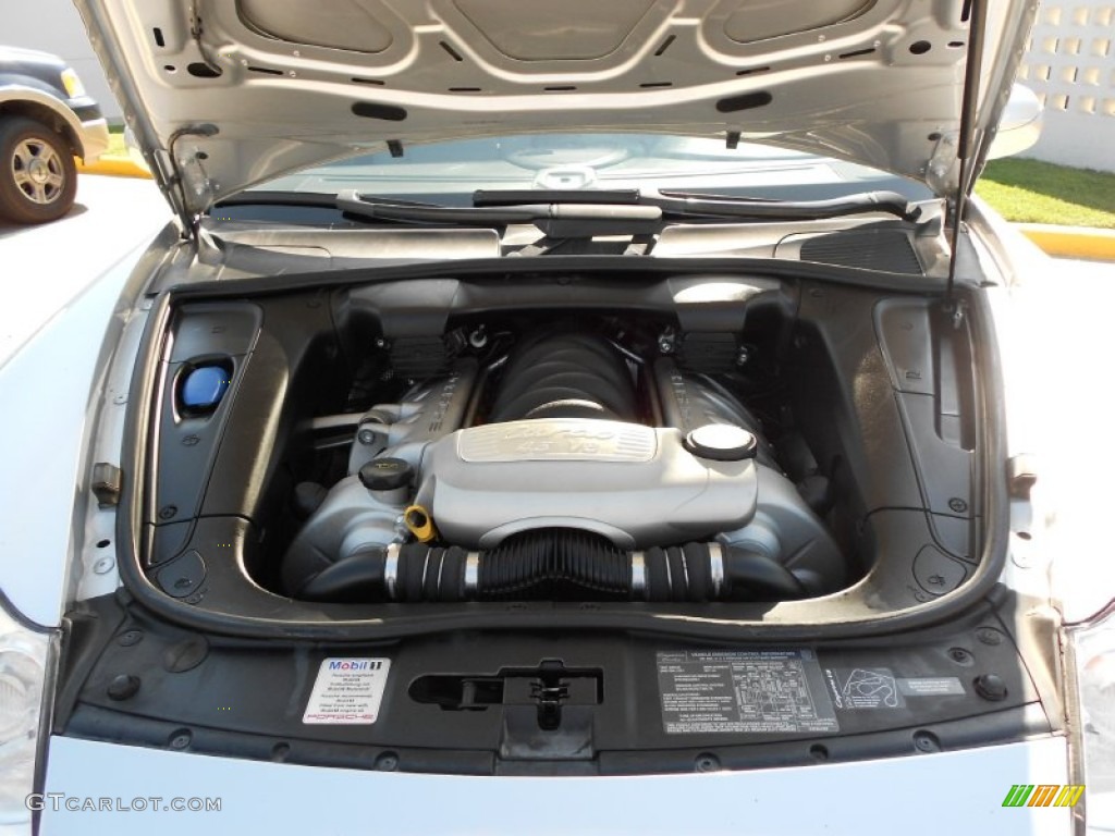 2005 Porsche Cayenne Turbo 4.5L Twin-Turbocharged DOHC 32V V8 Engine Photo #51463074