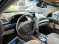 Formal Black - MDX Technology Photo No. 13
