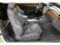 Titanium Metallic - Solara SLE V6 Convertible Photo No. 13