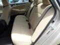Camel Pearl - Sonata GLS Photo No. 20