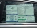  2012 Sonata Limited 2.0T Window Sticker