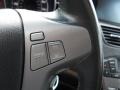 Formal Black Pearl - MDX Technology Photo No. 11