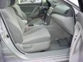 Titanium Metallic - Camry CE Photo No. 10