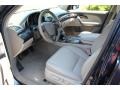 Taupe Interior Photo for 2009 Acura MDX #51519142