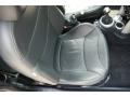 Indi Blue Metallic - Cooper S Hardtop Photo No. 12
