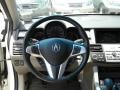 2008 White Diamond Pearl Acura RDX   photo #19