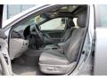 Titanium Metallic - Camry LE Photo No. 7
