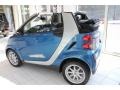 Blue Metallic 2009 Smart fortwo passion cabriolet Exterior
