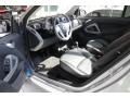 Design Black Interior Photo for 2009 Smart fortwo #51543657