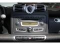 Design Black Controls Photo for 2009 Smart fortwo #51543708