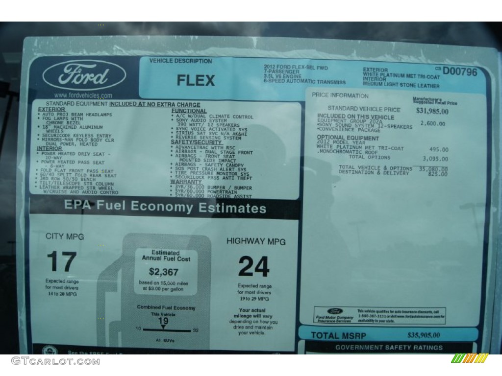 2012 Ford Flex SEL Window Sticker Photo #51555132