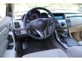 Polished Metal Metallic - RDX SH-AWD Technology Photo No. 9