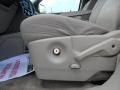2005 Frost White Buick Rendezvous CX AWD  photo #43