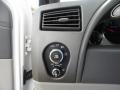 2005 Frost White Buick Rendezvous CX AWD  photo #52
