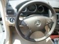 Arctic White - C 300 4Matic Luxury Photo No. 15