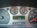 Tungsten Grey Metallic - Taurus SEL Photo No. 19