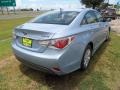 Blue Sky Metallic - Sonata Hybrid Photo No. 3
