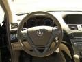 Formal Black - MDX Technology Photo No. 16