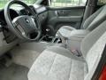 Radiant Red - Sorento LX Photo No. 14