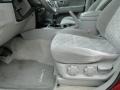 Radiant Red - Sorento LX Photo No. 15