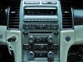 Sterling Grey - Taurus SEL Photo No. 9