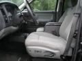 Dark Slate Gray/Medium Slate Gray 2008 Dodge Dakota SLT Crew Cab Interior Color