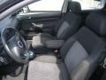 Black Interior Photo for 2003 Volkswagen GTI #51695131