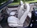 2004 Deep Sapphire Blue Pearl Chrysler Sebring Limited Convertible  photo #34