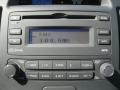QuickSilver Metallic - Elantra GLS Sedan Photo No. 5