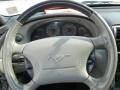 Medium Graphite 2004 Ford Mustang GT Convertible Steering Wheel