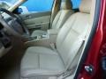 Crystal Red - STS 4 V6 AWD Photo No. 10
