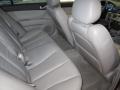 2006 Steel Gray Hyundai Sonata GLS V6  photo #21