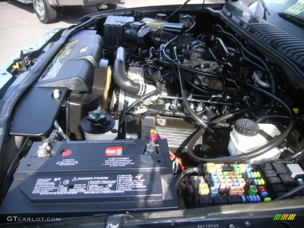 2003 Ford Explorer Limited 4x4 4.6 Liter SOHC 16-Valve V8 Engine Photo #51732328