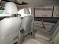 Sandy Beach Metallic - Highlander Limited 4WD Photo No. 20