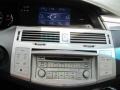 Classic Silver Metallic - Avalon Touring Photo No. 6