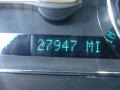 Imperial Blue Metallic - HHR LT Photo No. 24