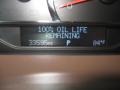 Blue Chip - SRX 4 V6 AWD Photo No. 13