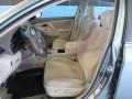 Aloe Green Metallic - Camry LE Photo No. 7