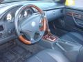  2003 SLK 320 Roadster Charcoal Interior