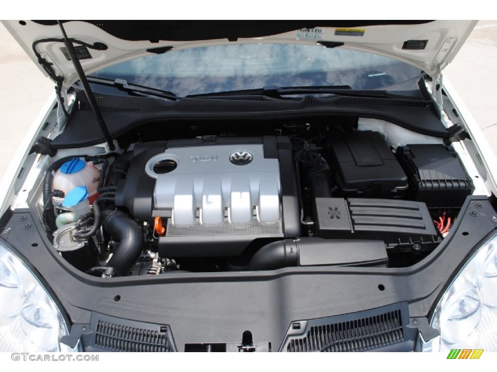 2006 Volkswagen Jetta TDI Sedan 1.9L TDI SOHC 8V Turbo-Diesel 4 Cylinder Engine Photo #51810287