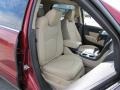 Red Jewel Tintcoat - Acadia SLT AWD Photo No. 13