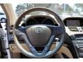 Aspen White Pearl - MDX Technology Photo No. 14