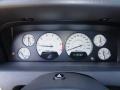 2004 Jeep Grand Cherokee Limited 4x4 Gauges