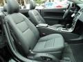 Solid Black - C70 T5 Photo No. 21