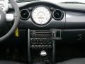 Astro Black Metallic - Cooper Convertible Photo No. 17