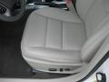 White Platinum Tri-Coat - Fusion SEL Photo No. 13
