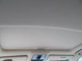Aspen White Pearl - MDX Technology Photo No. 18