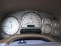 2004 Buick Rainier Light Cashmere Interior Gauges Photo